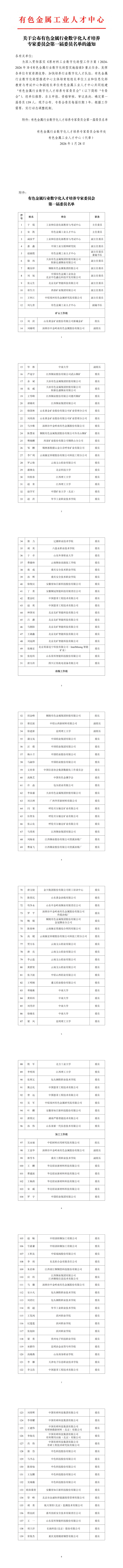 【无章版】有色金属行业数字化转型人才培养专委会委员_00(1).png